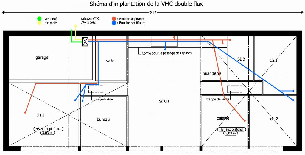 Installateur de VMC VMI dans le Calvados